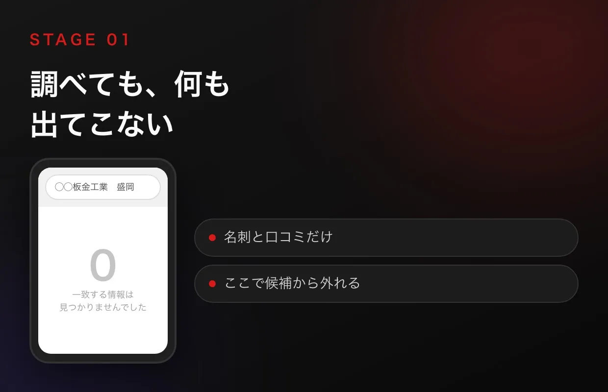 会社名で検索しても何も出てこないスマホの検索結果